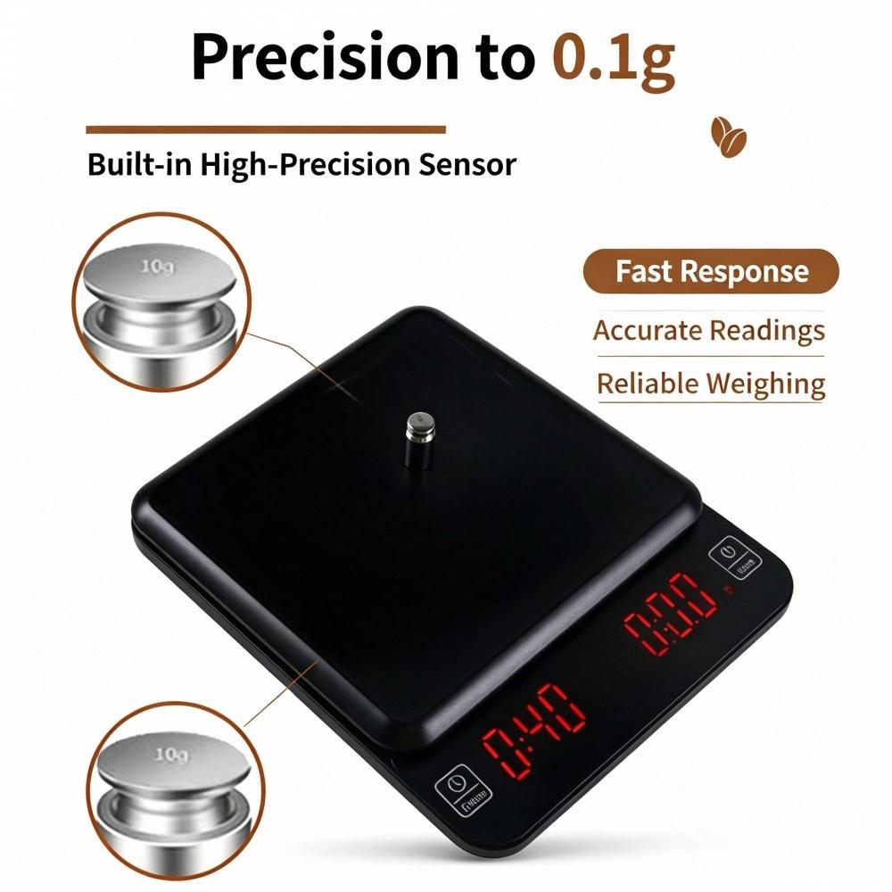 3kg/0.1g High Precision Digita - Kitchen With Baking Area ulasan dan harga