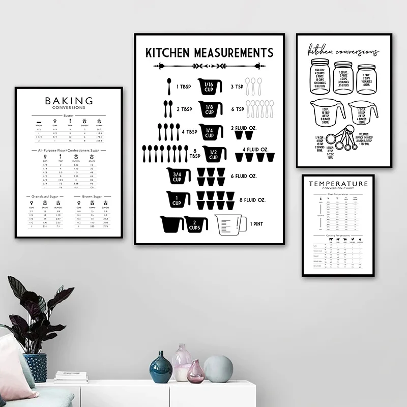 Minimalist Food Kitchen Measur - Kitchen Baking Wall Art ulasan dan harga